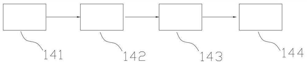 System and method for enabling drainage pipe channel to cross obstacle