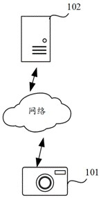 Video deblurring method, device, device and storage medium