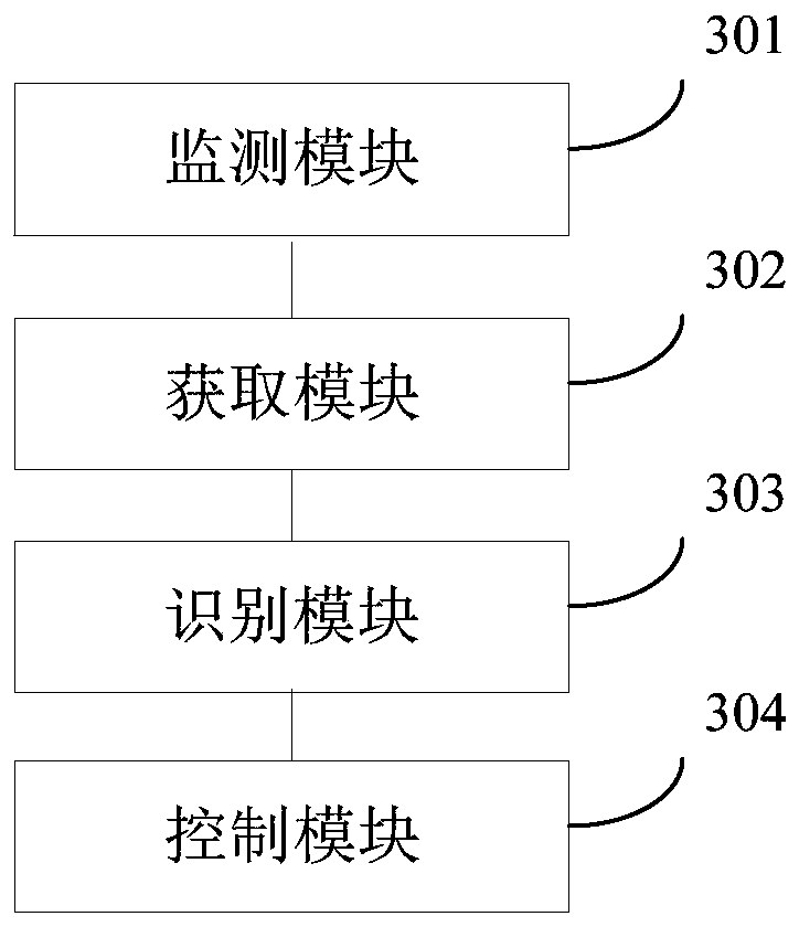 Gesture recognition control method and device for intelligent household appliance, and storage medium and equipment
