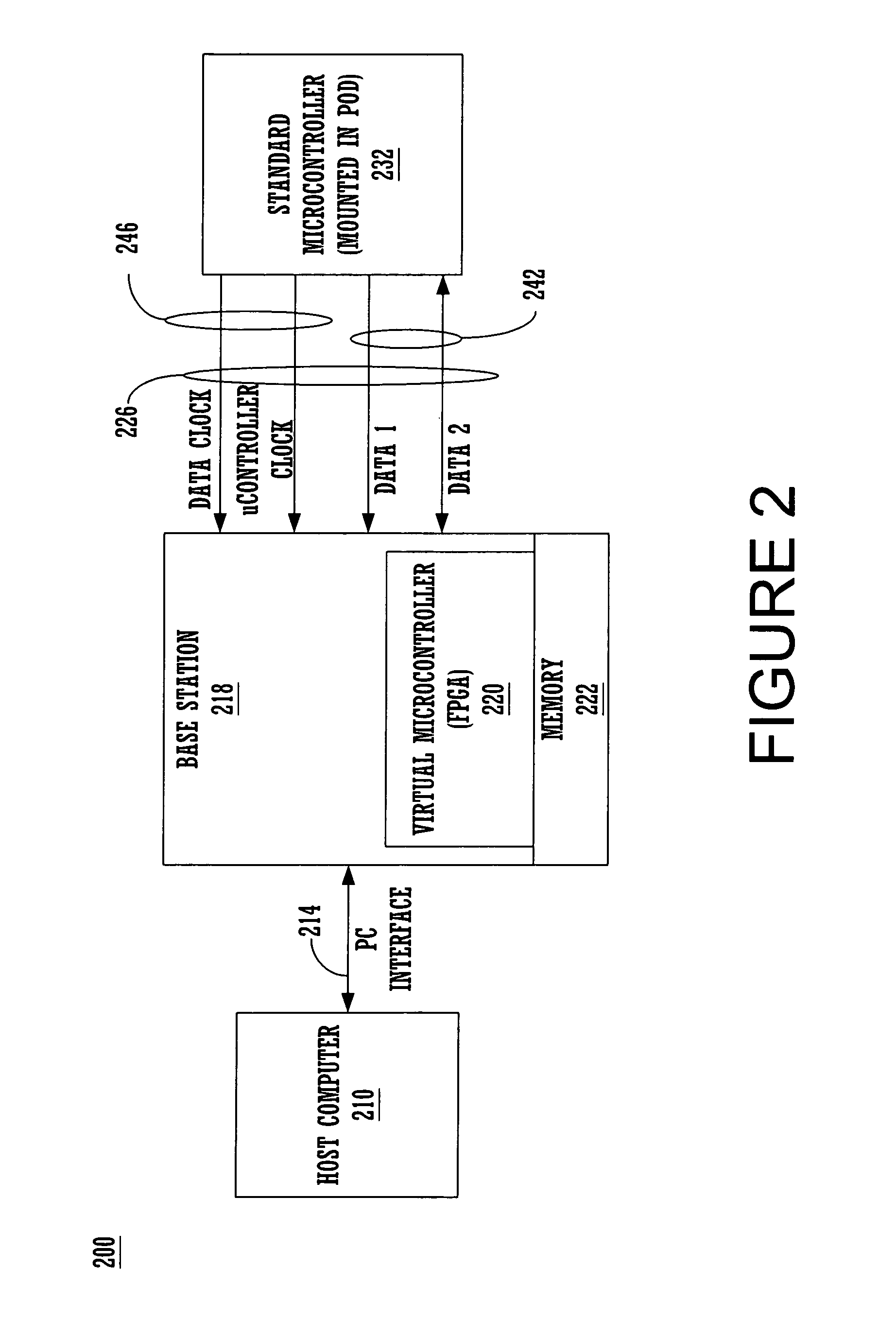 Emulator chip/board architecture and interface