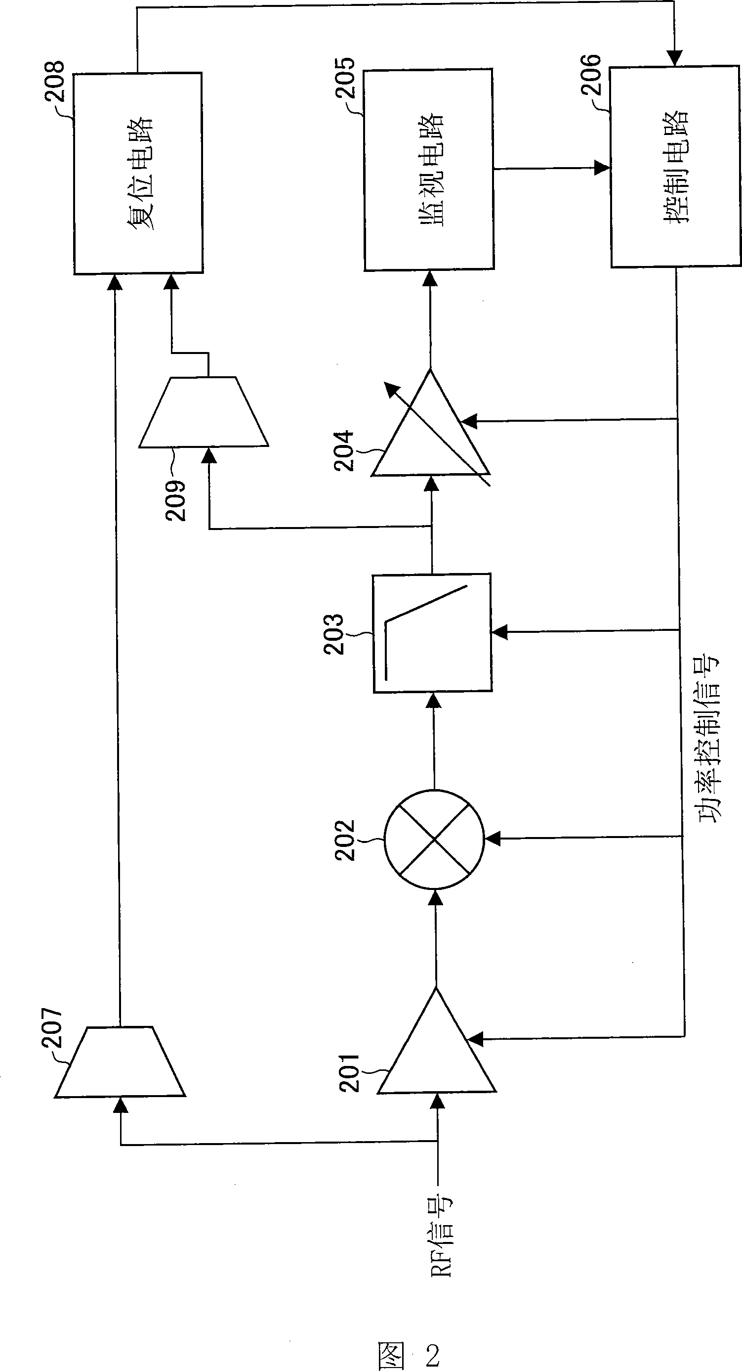 Signal reception system