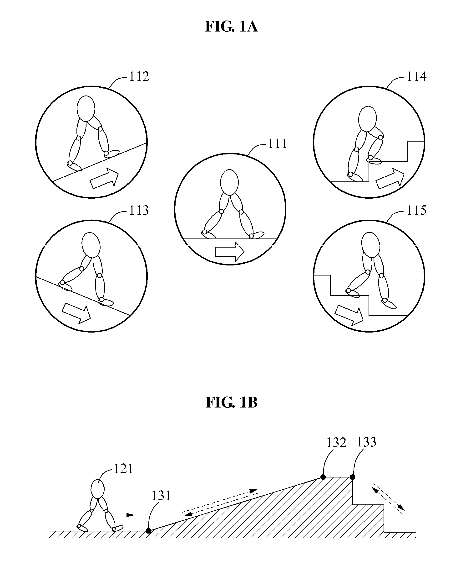 Method and apparatus for recognizing gait task