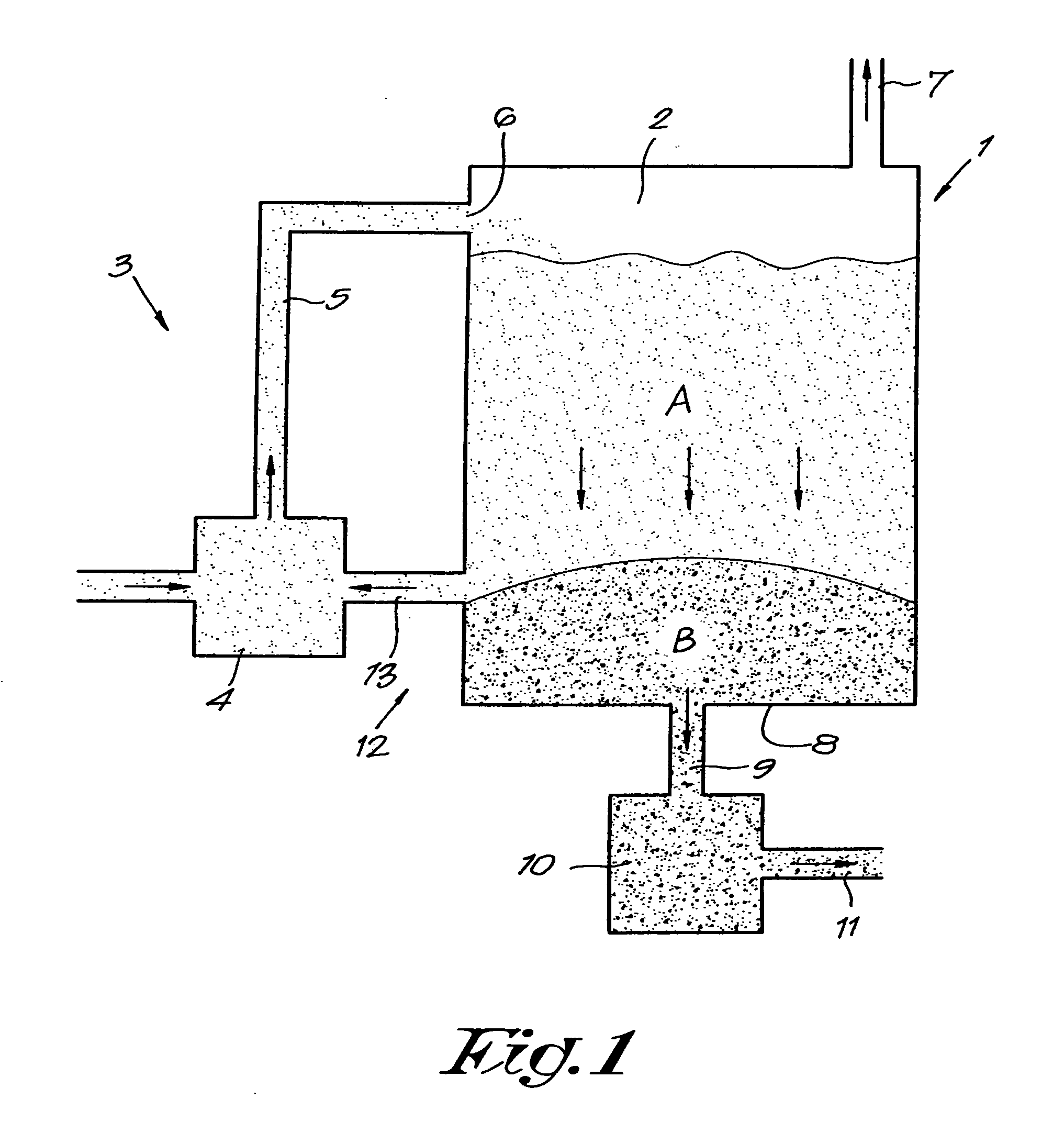 Method and device for the anaerobic fermentation of organic material