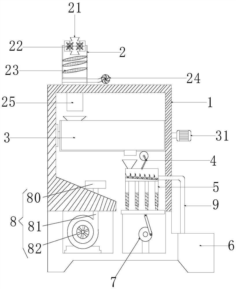 Rotary reciprocating type tea screening and processing device
