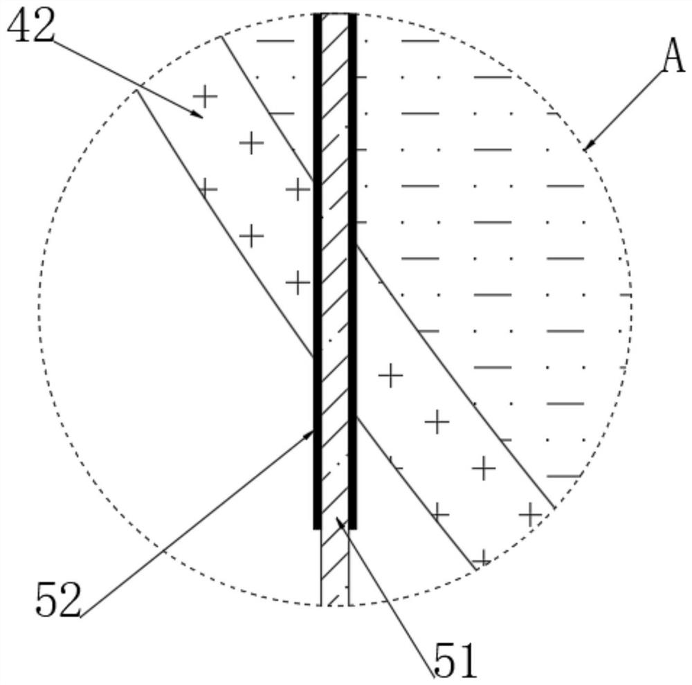 High-temperature alloy production waste gas self-adhesion treatment device