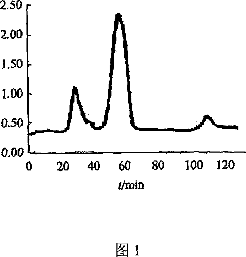 Method and apparatus for detecting drug residue of food