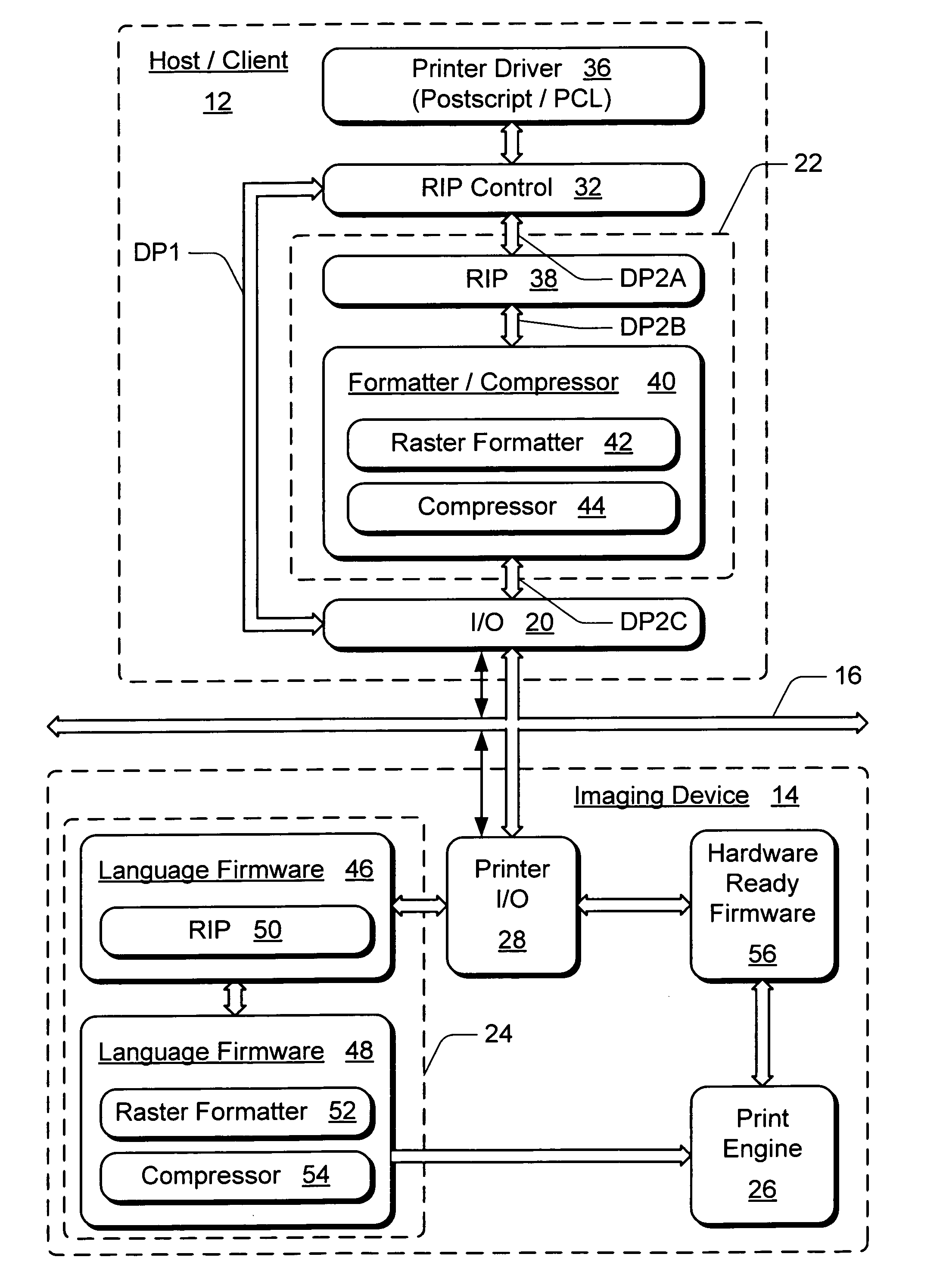 Load balancing for raster image processing across a printing system
