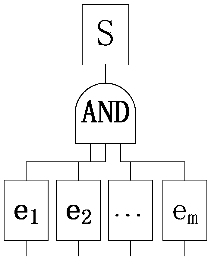 On-orbit satellite health status assessment method and system based on component function map