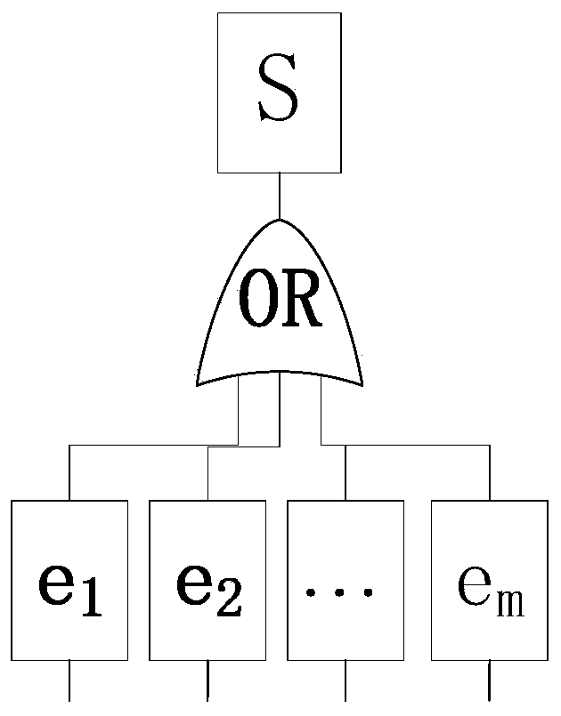 On-orbit satellite health status assessment method and system based on component function map