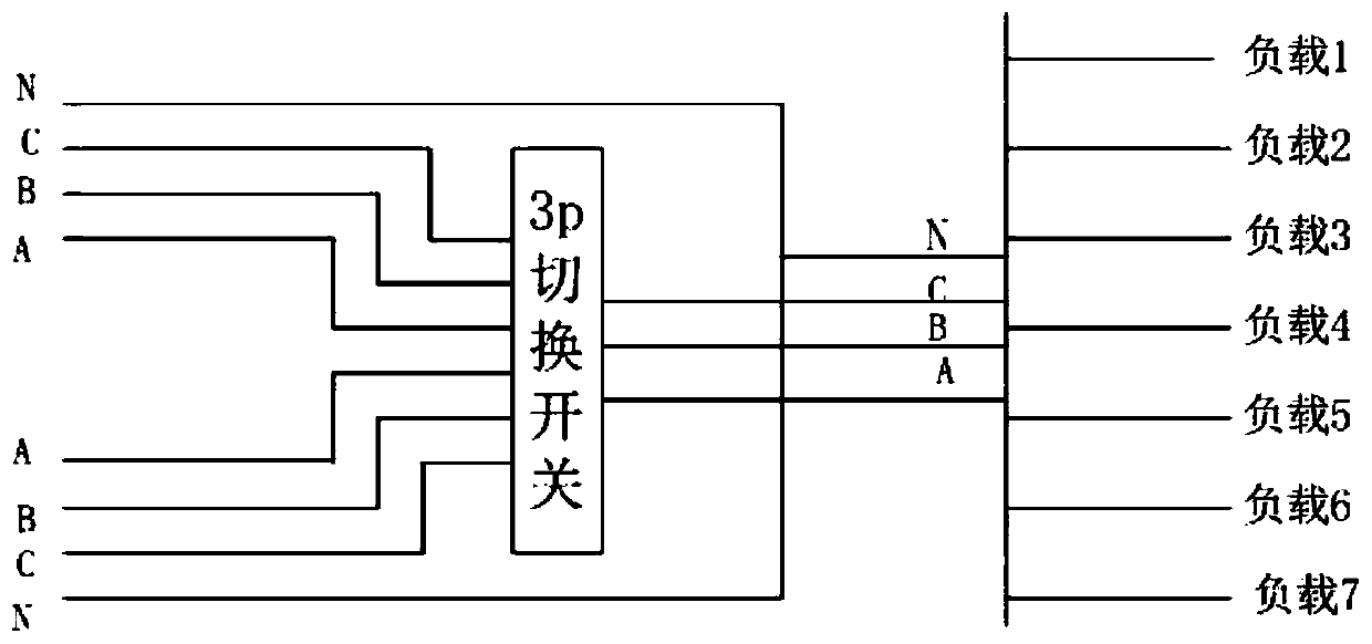 Double-circuit power supply system and false electric leakage alarm preventing monitoring device and method thereof