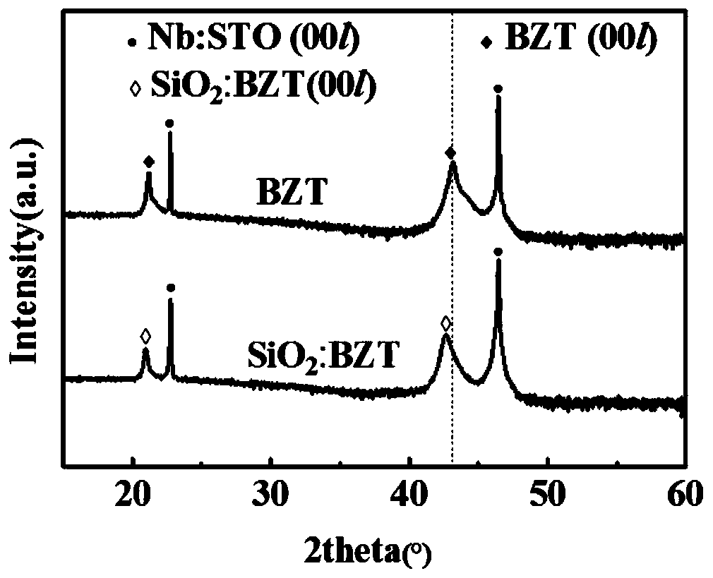 BaZr0.35Ti0.65O3 epitaxial thin film and preparation method thereof