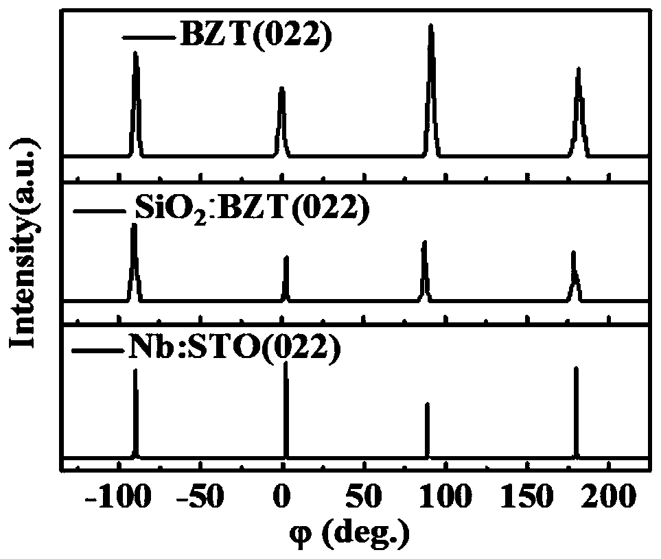 BaZr0.35Ti0.65O3 epitaxial thin film and preparation method thereof