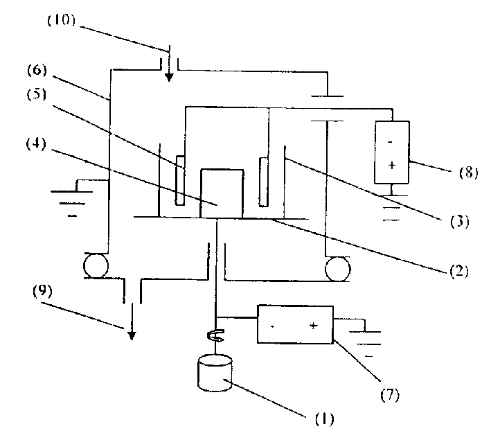 Dual-layer glow ion carbonizing apparatus and process