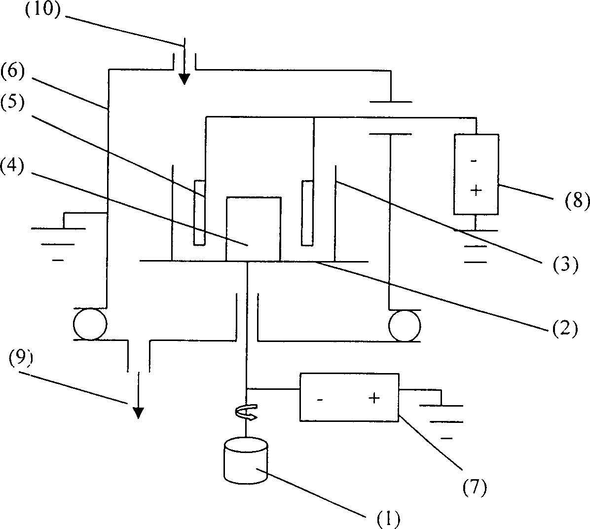Dual-layer glow ion carbonizing apparatus and process