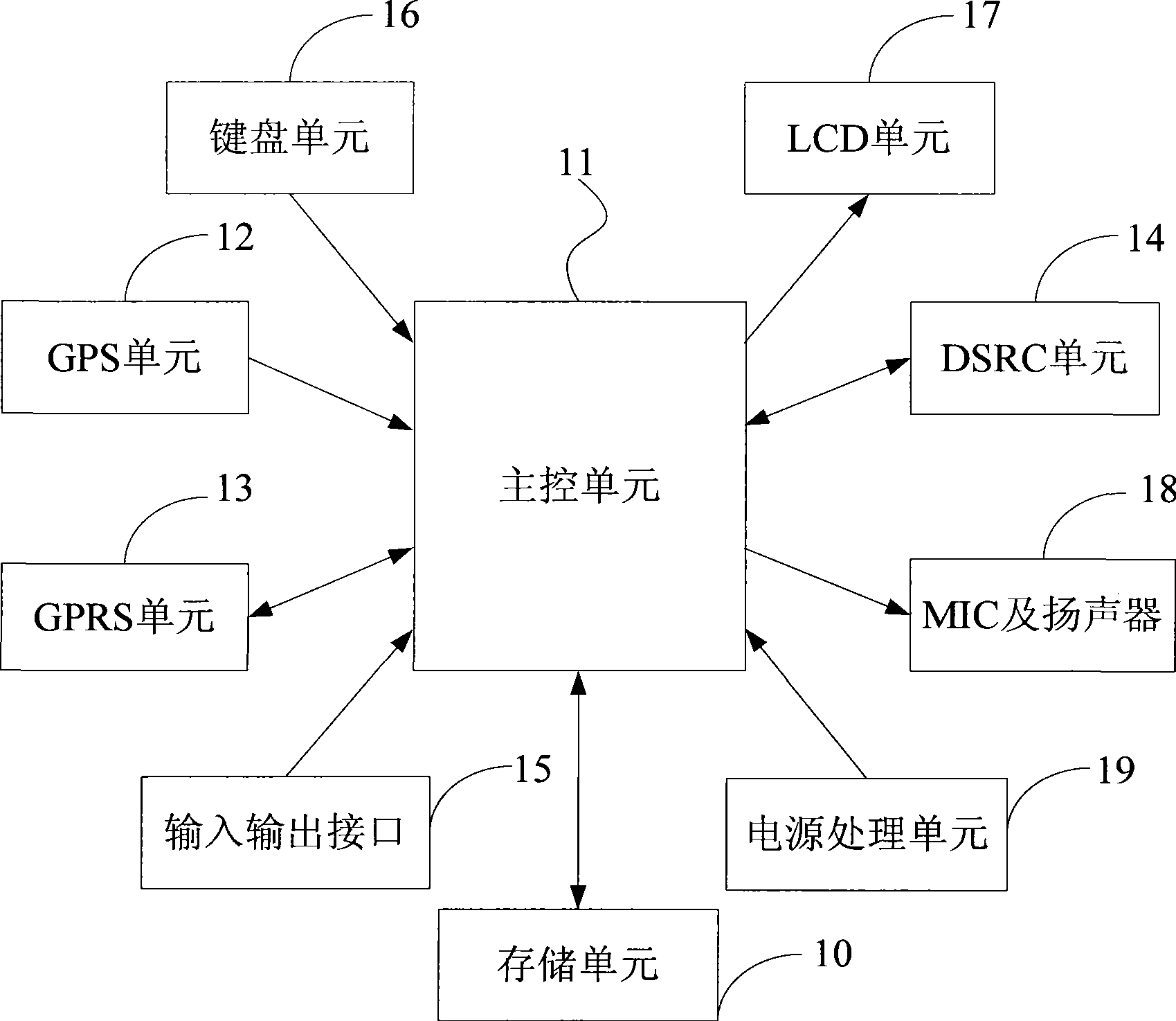 Vehicle mounted terminal and public transportation system containing the vehicle-mounted terminal