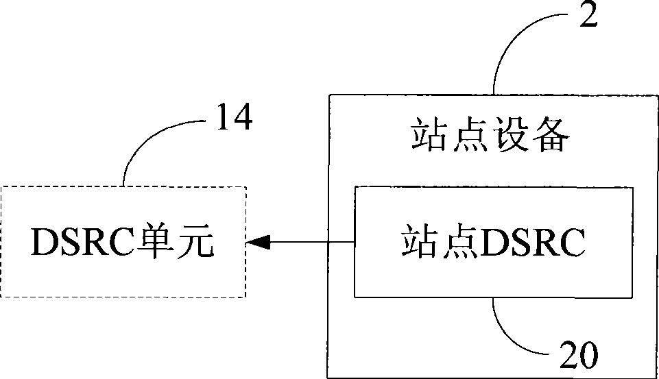 Vehicle mounted terminal and public transportation system containing the vehicle-mounted terminal