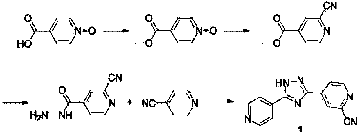 A kind of synthetic method of topicastat