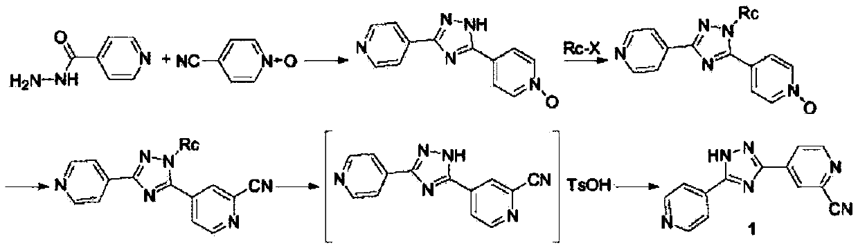 A kind of synthetic method of topicastat