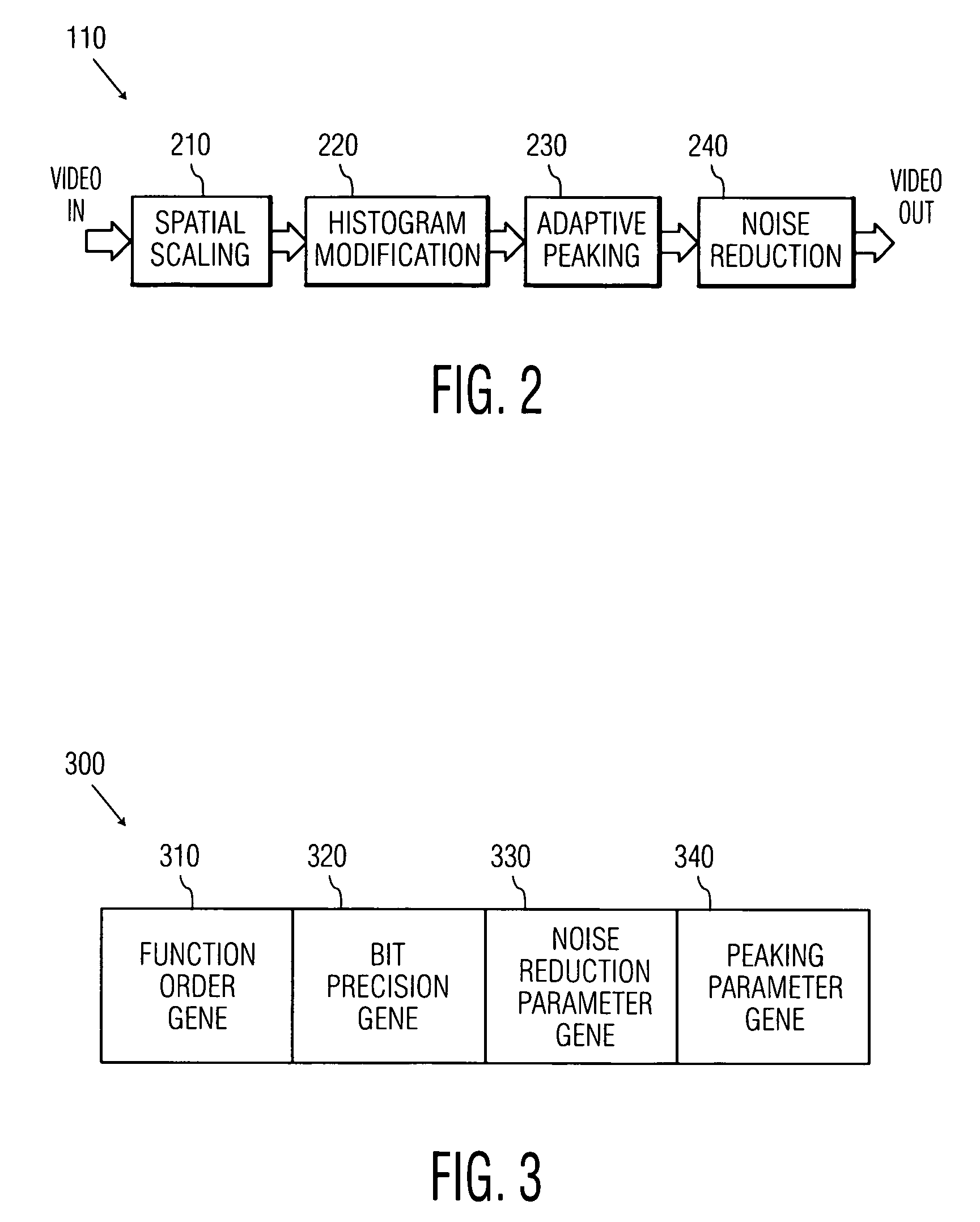 System and method for optimizing control parameter settings in a chain of video processing algorithms