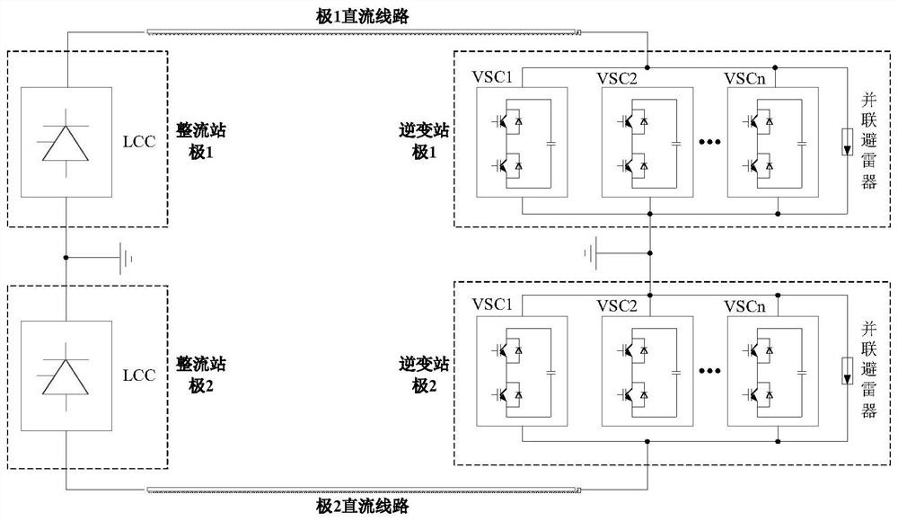 DC power transmission system locking method for multi-VSC parallel structure