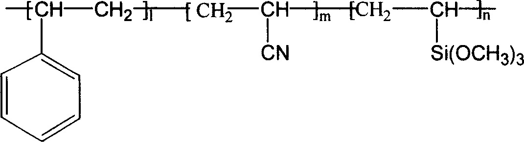 Macromolecule coupling agent containing active cyano group and preparing method thereof