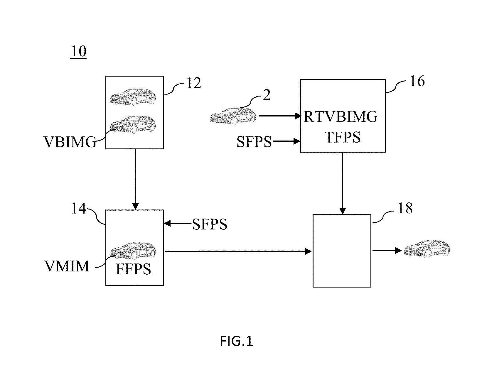 Method and system for vehicle identification