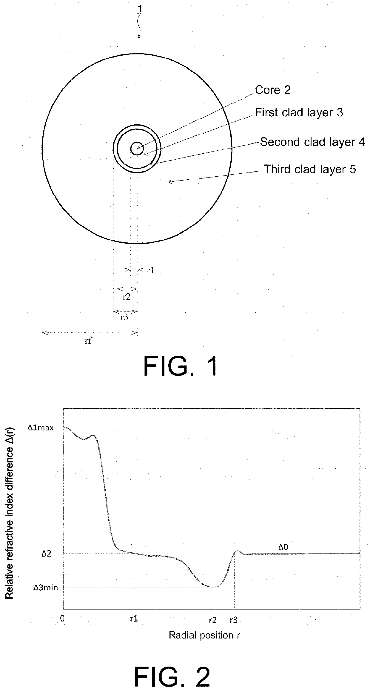 Optical fiber