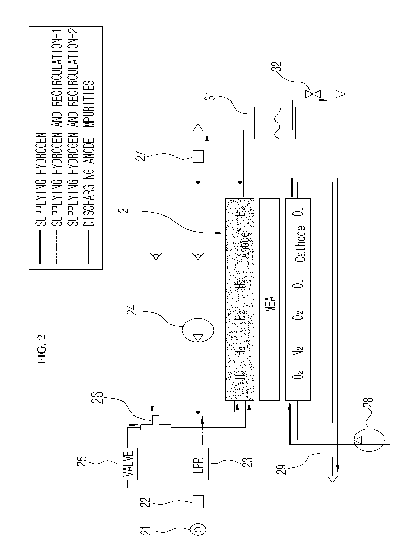 Idle stop-start control method of fuel cell hybrid vehicle