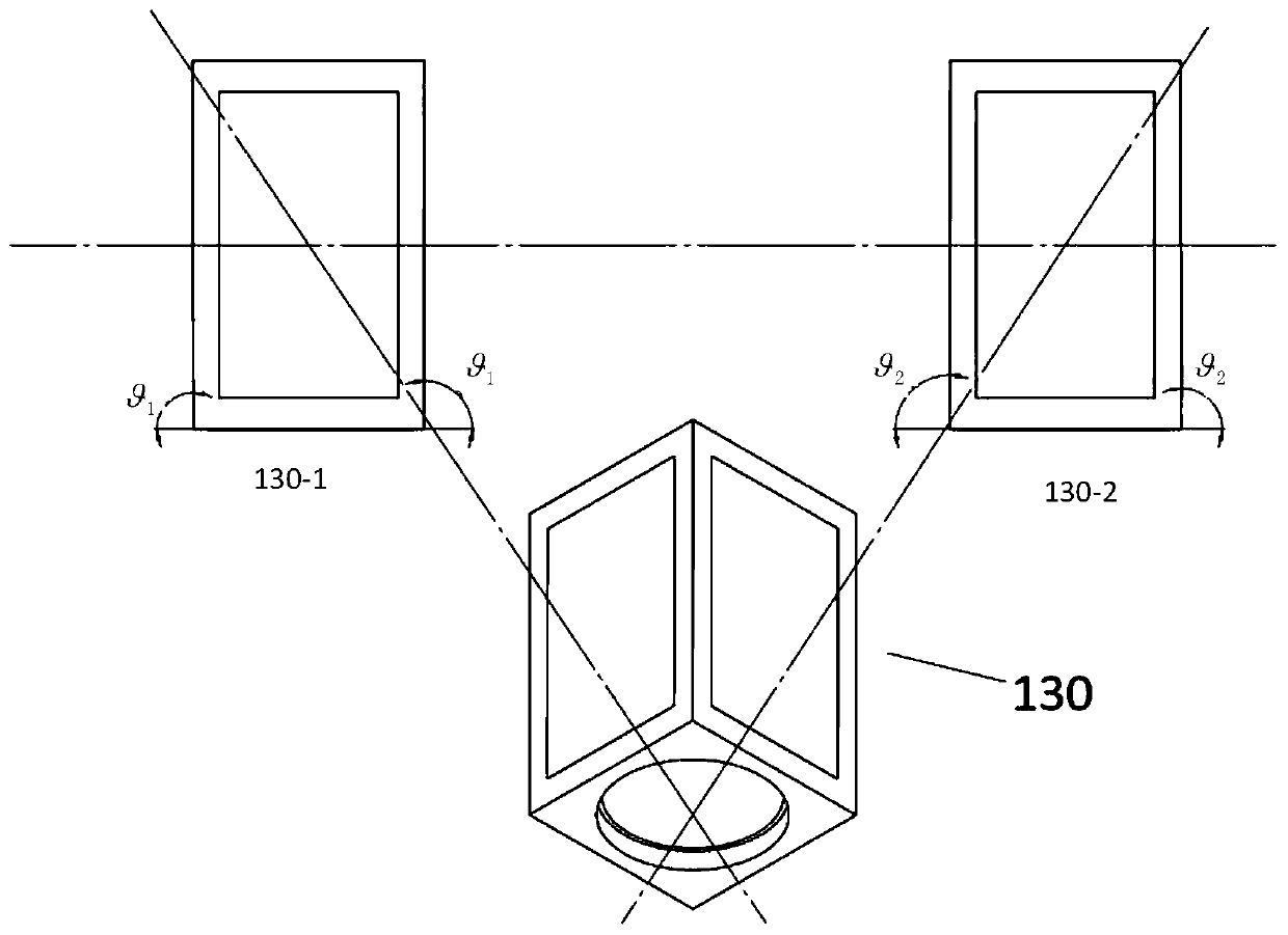 Rotating mirror unit for laser radar, corresponding laser radar and using method