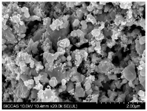 Porous rare earth titanate heat-isolating material and preparation method and application thereof