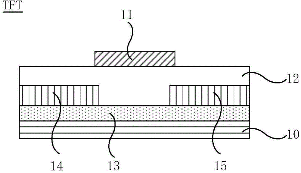 Film transistor, array substrate and preparation method thereof, display device