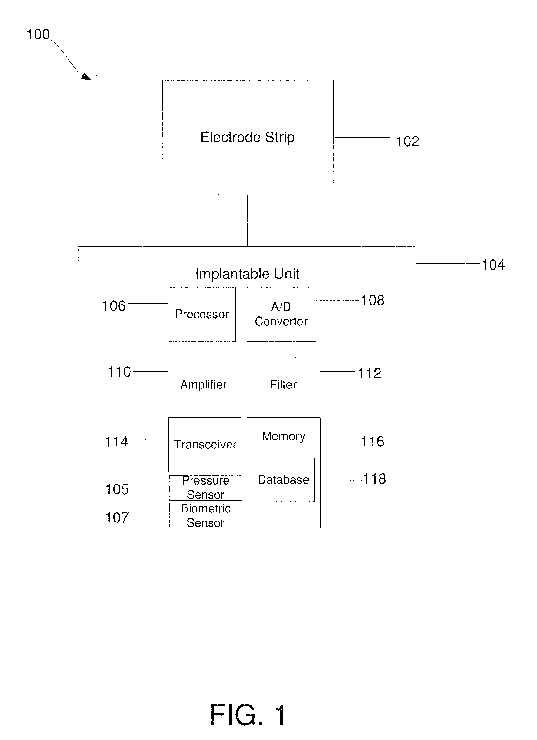 Minimally Invasive Subgaleal Extra-Cranial Electroencephalography (EEG) Monitoring Device