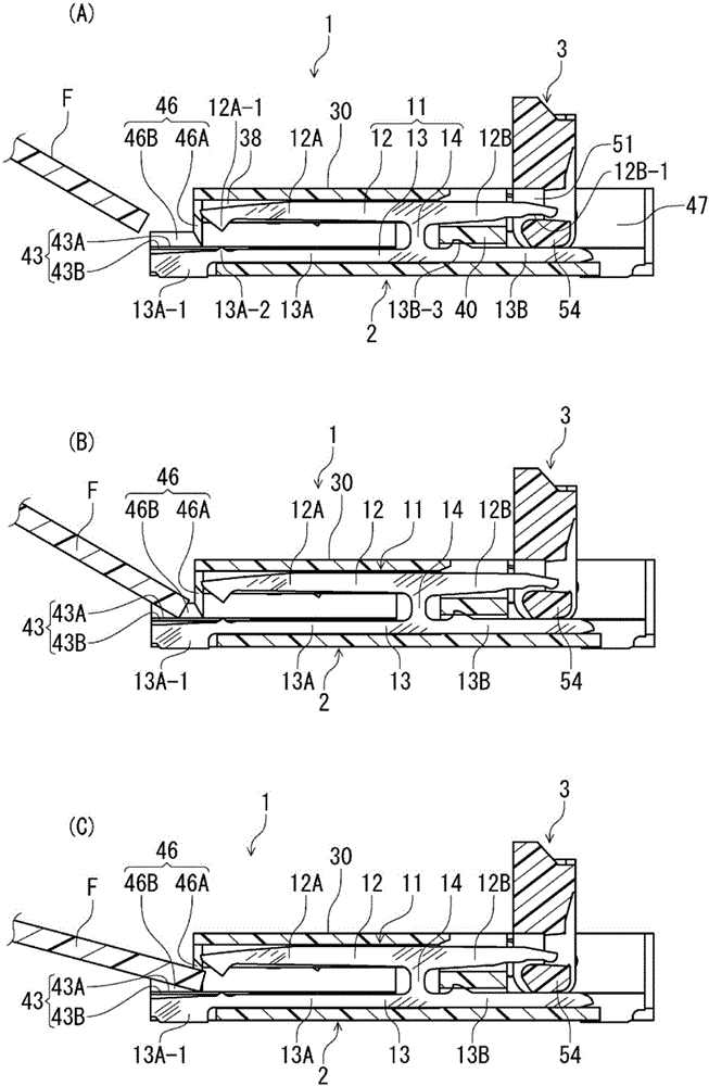 Electrical connector for flat conductor