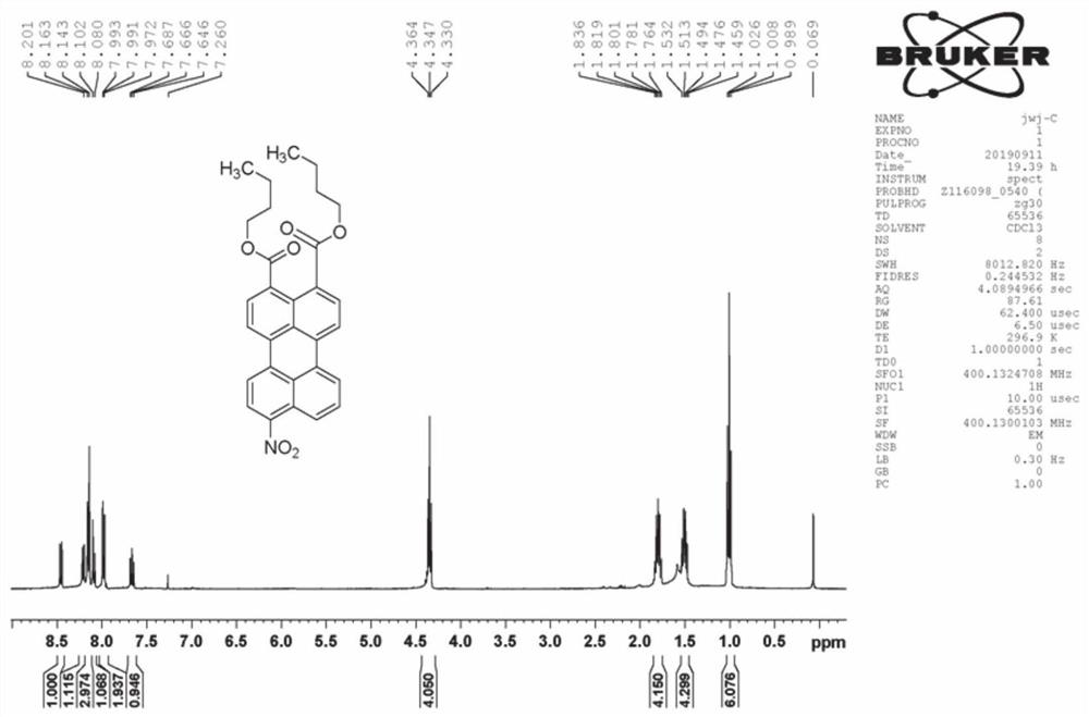 End-nitrated 3, 4-perylene dicarboxylate compound as well as synthesis method and application thereof