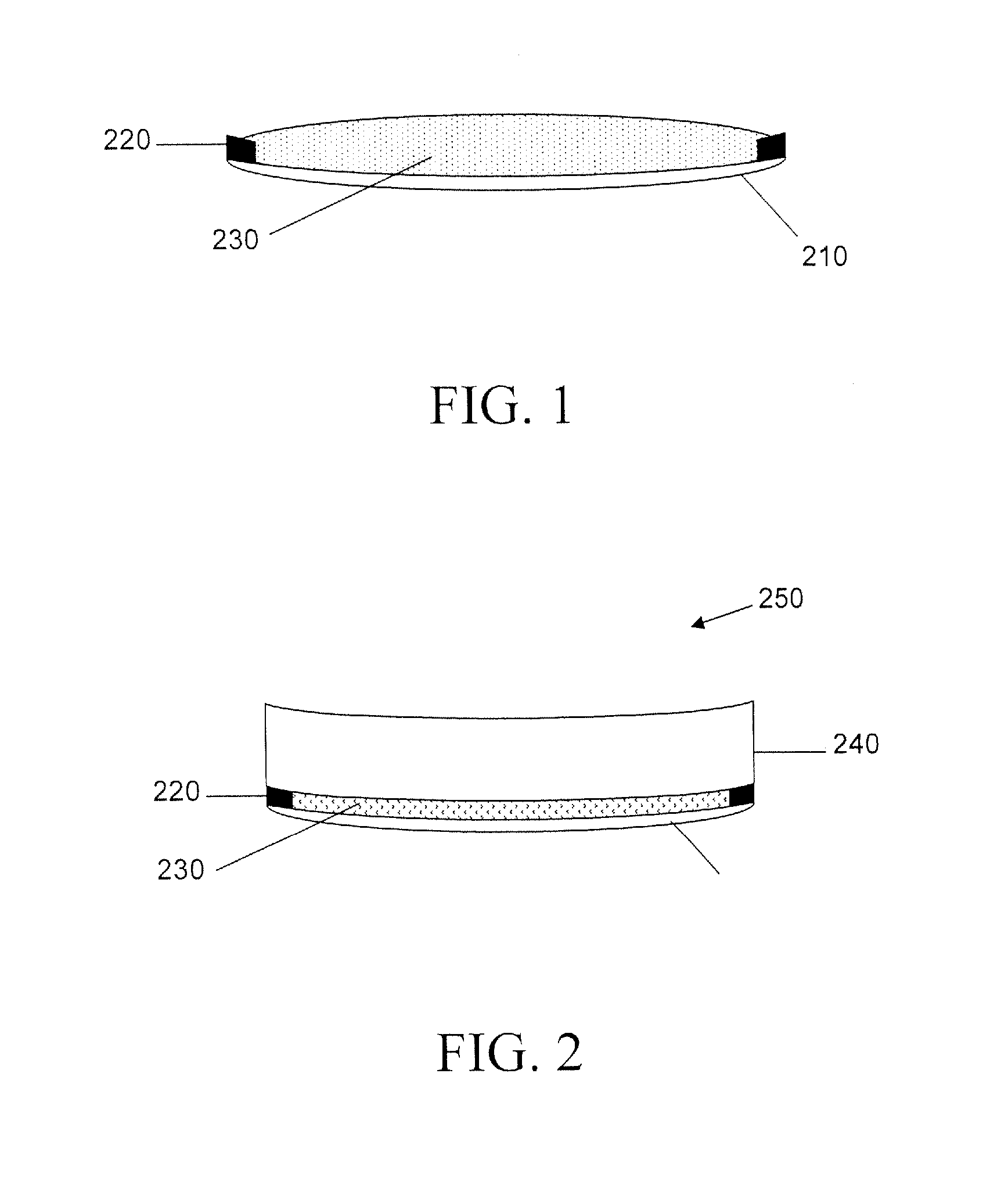 Materials and methods for producing lenses