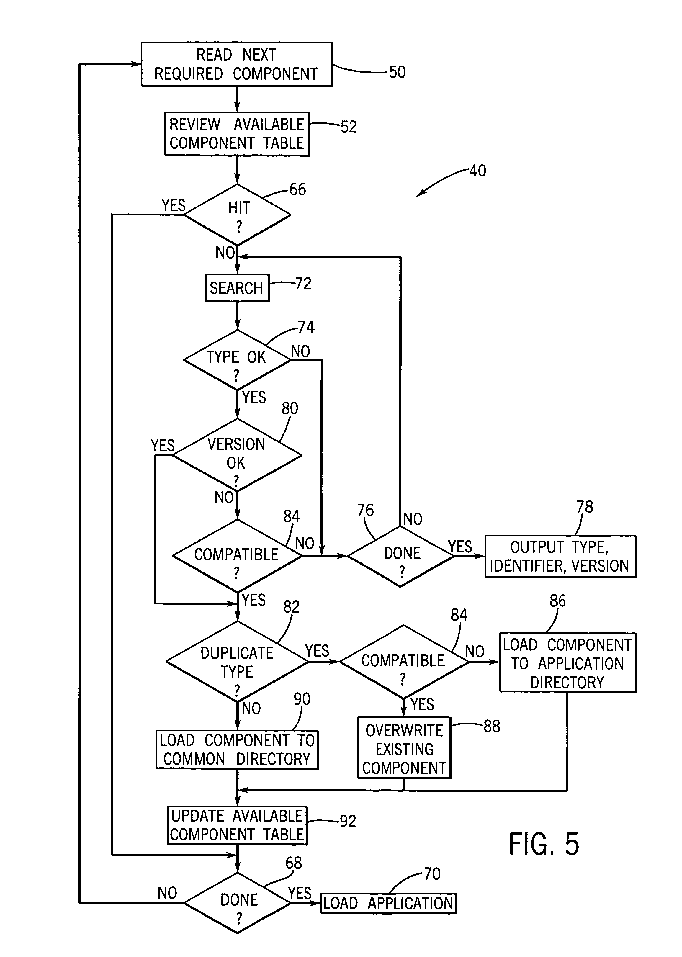 Component loader for industrial control device providing resource search capabilities
