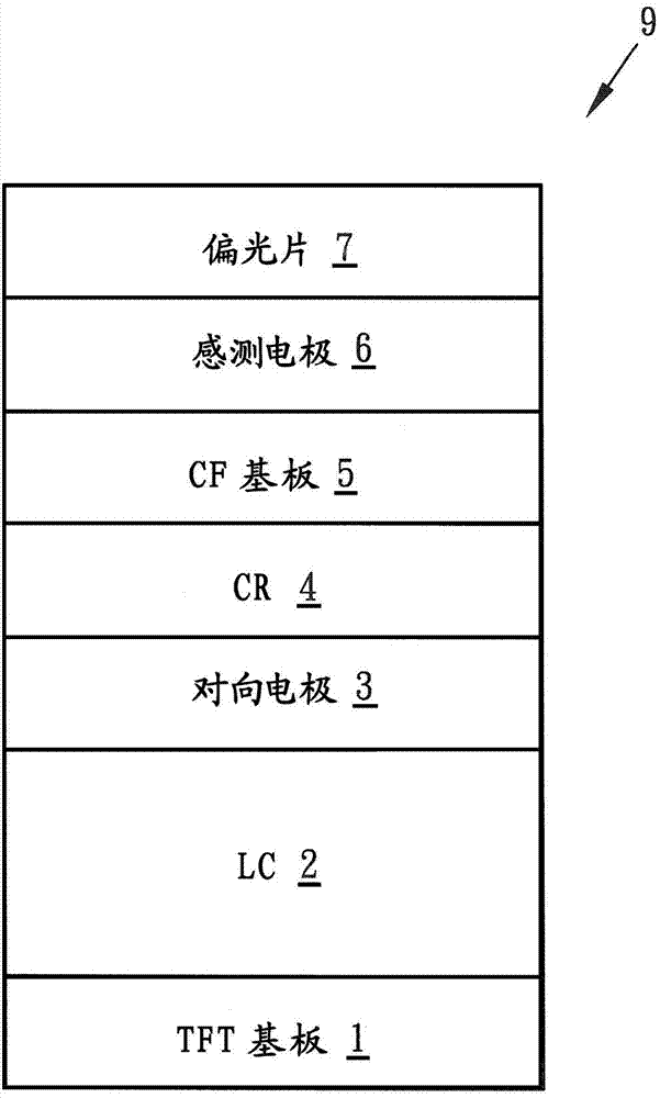 In-plane switching type liquid crystal display with touch control function