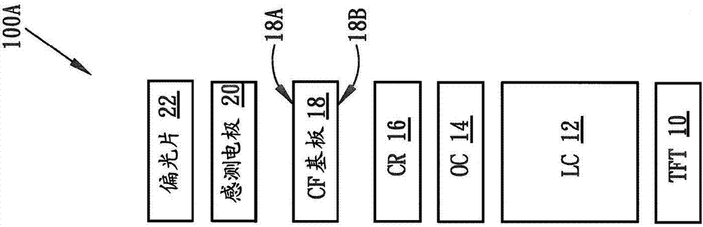 In-plane switching type liquid crystal display with touch control function