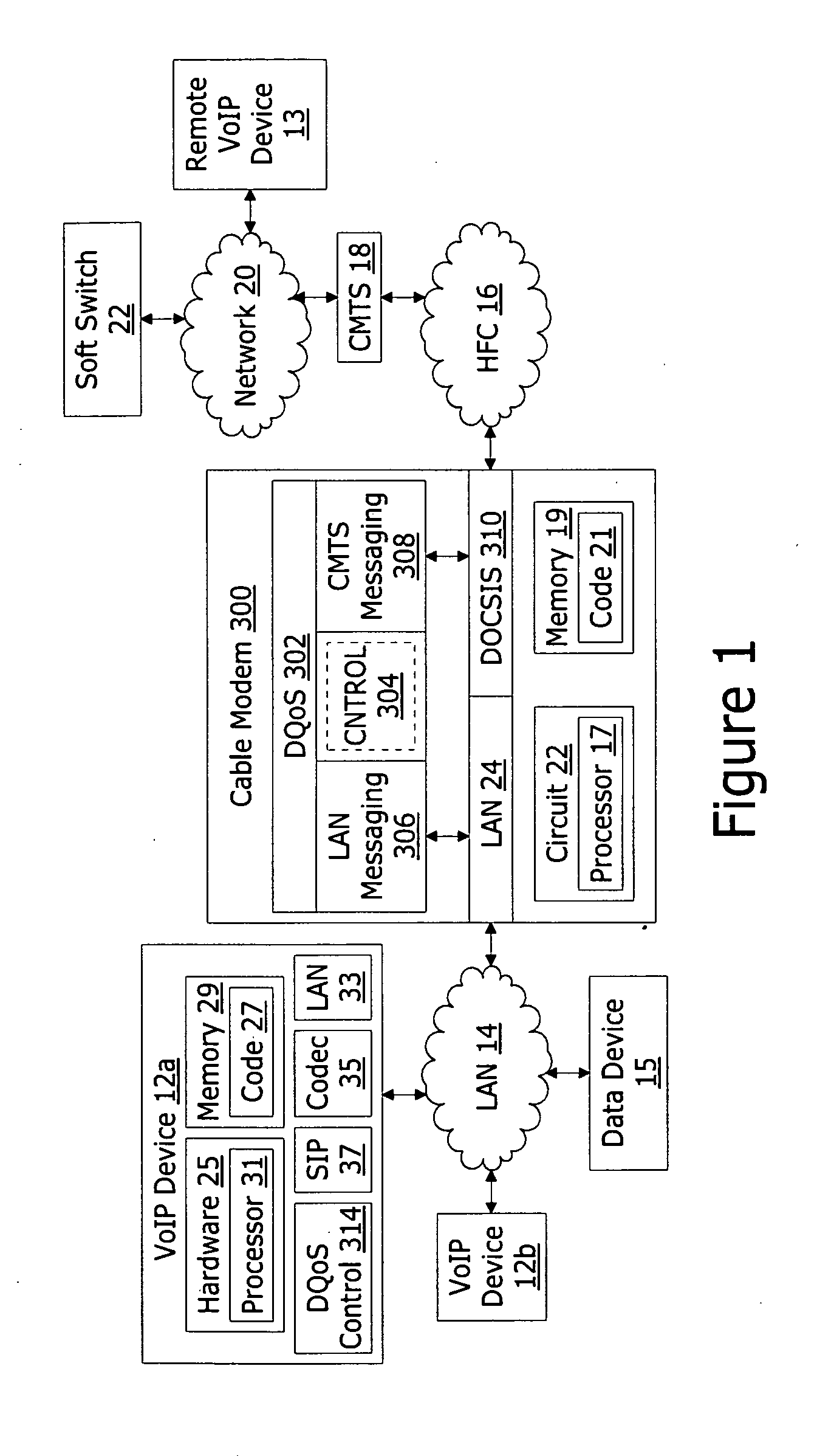 Device initiated multiple grants per interval system and method