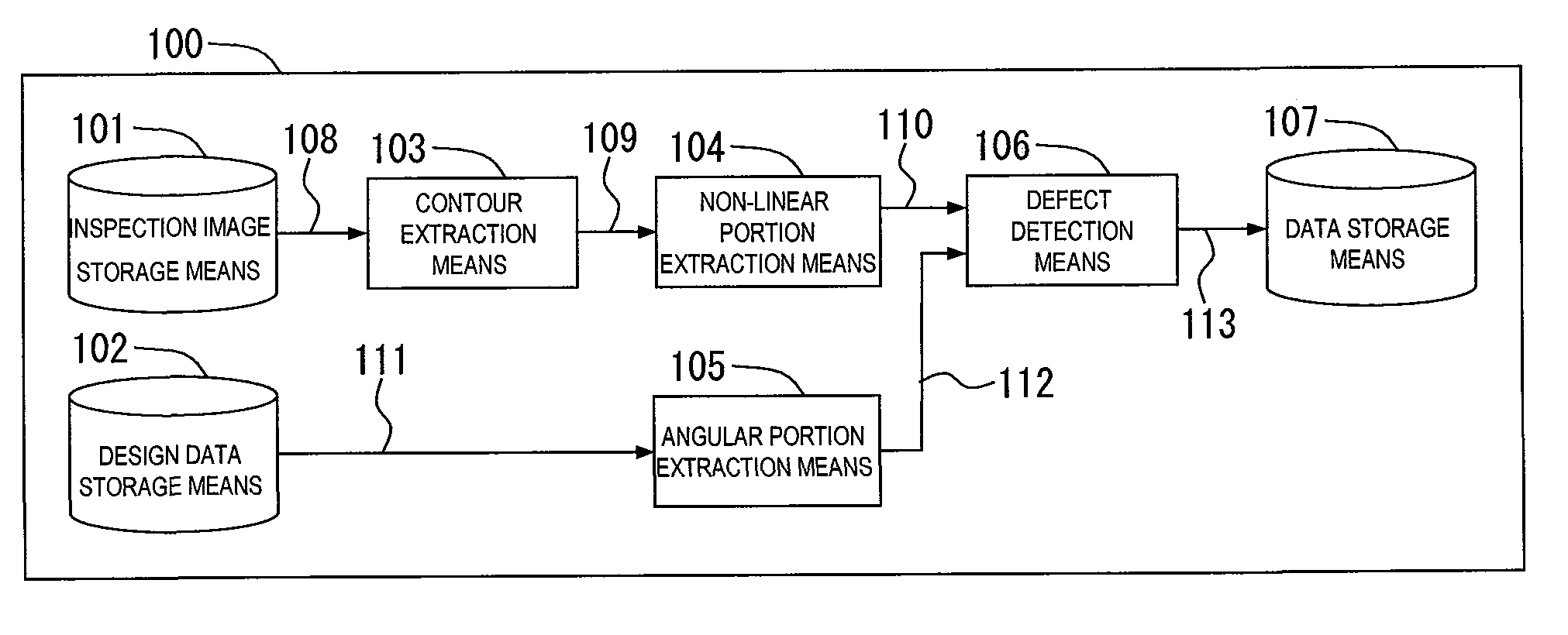 Pattern Inspection Apparatus and Semiconductor Inspection System
