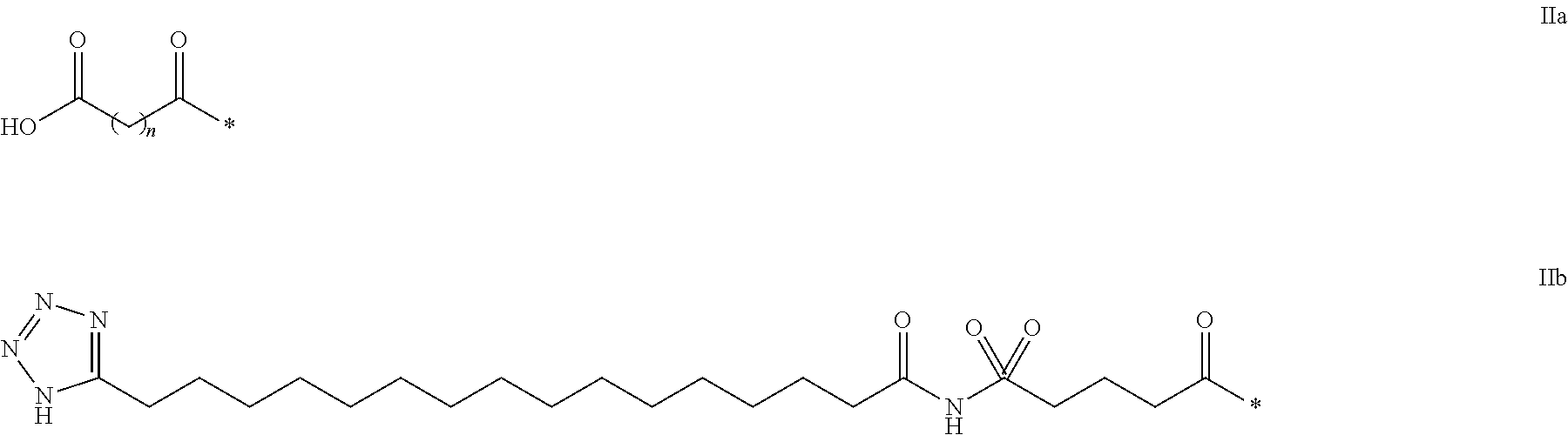 Glucagon analogues