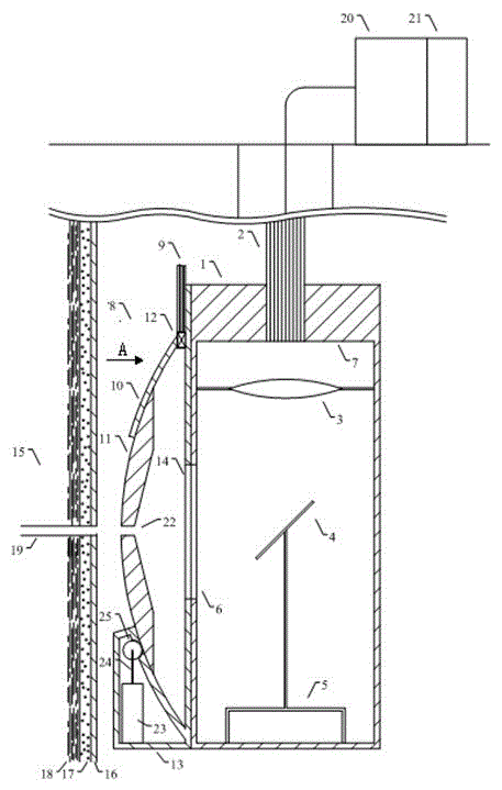 Laser perforation device in oil well