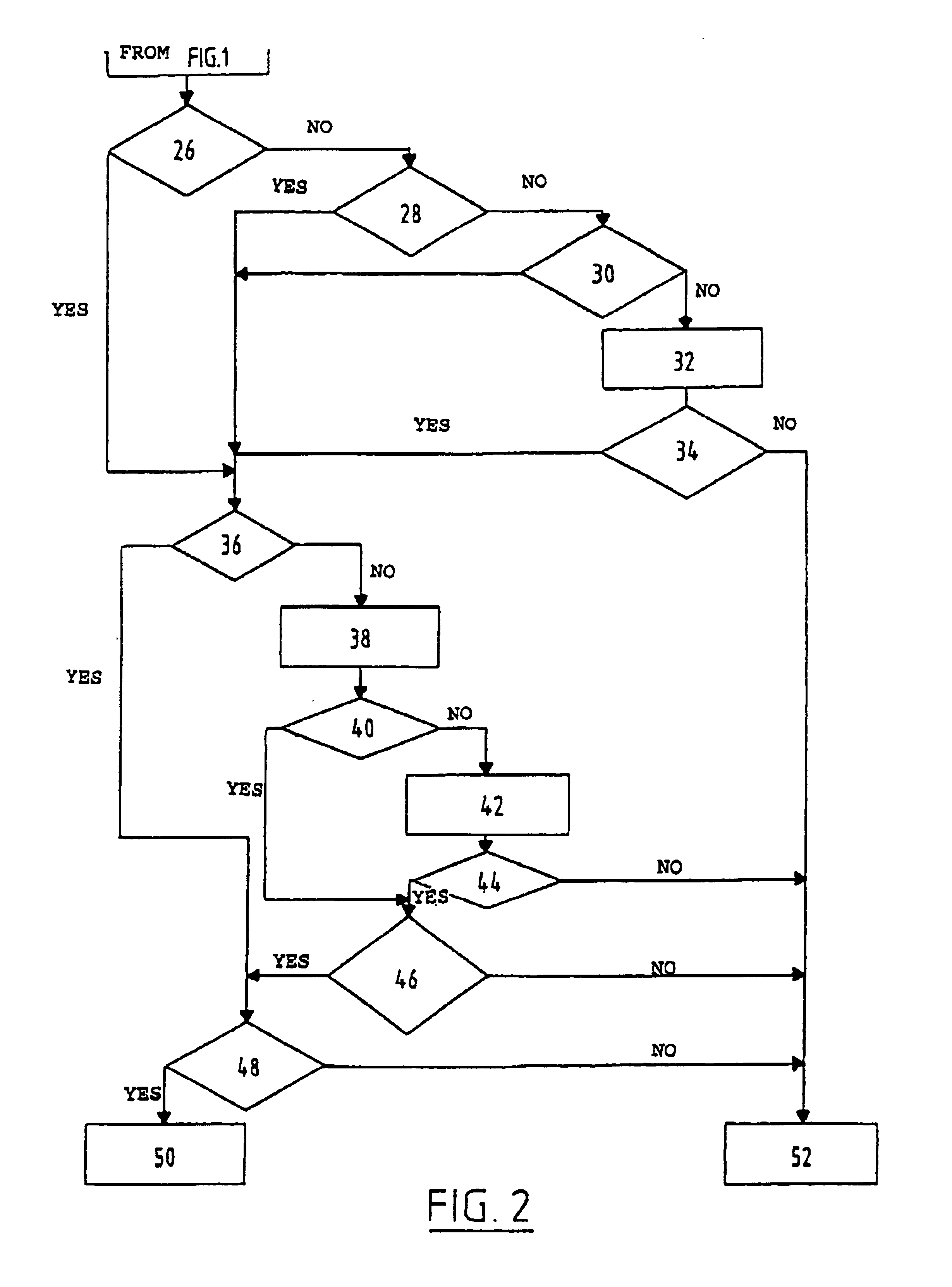 Method for electronically addressing of a person or organization