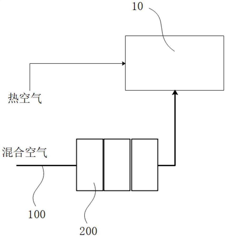 High-low temperature current-carrying fatigue test system for air-conditioning duct of airplane