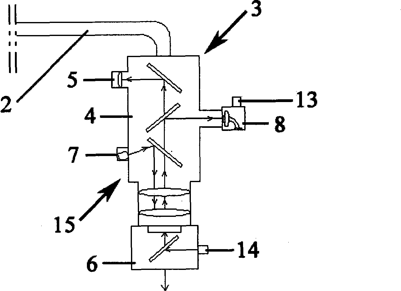Automatic control laser operation equipment and treatment method thereof