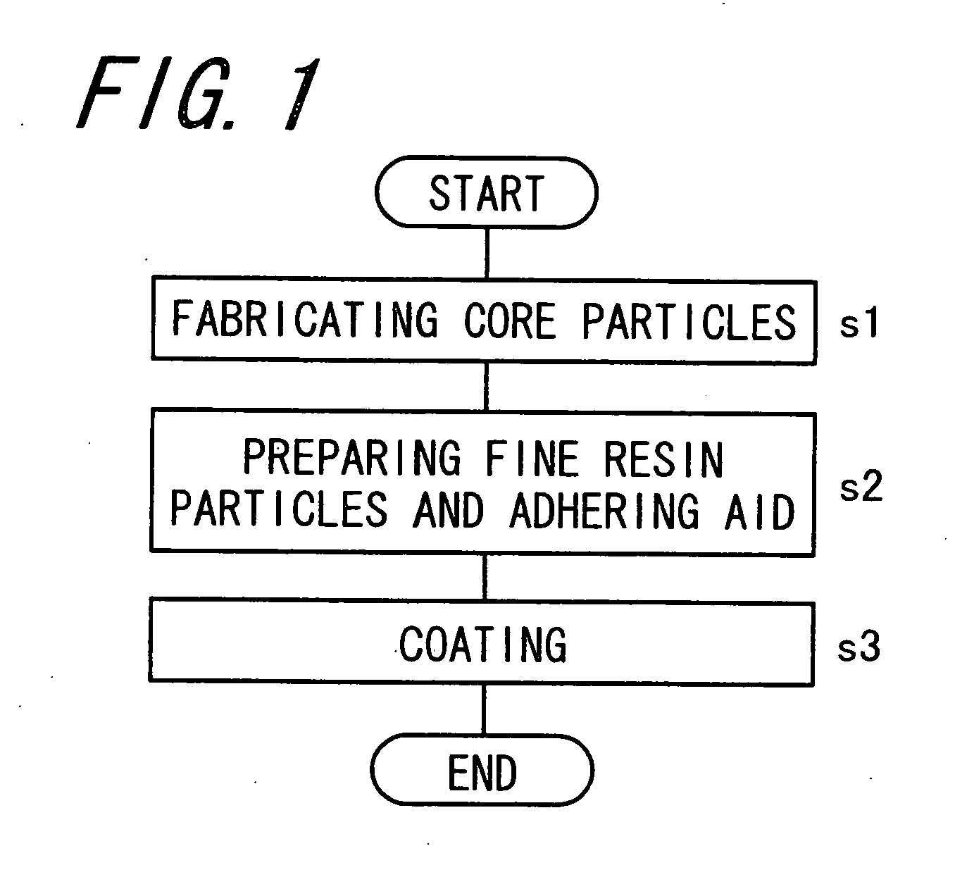 Toner and method of manufacturing the same, two-component developer, developing apparatus, and image forming apparatus