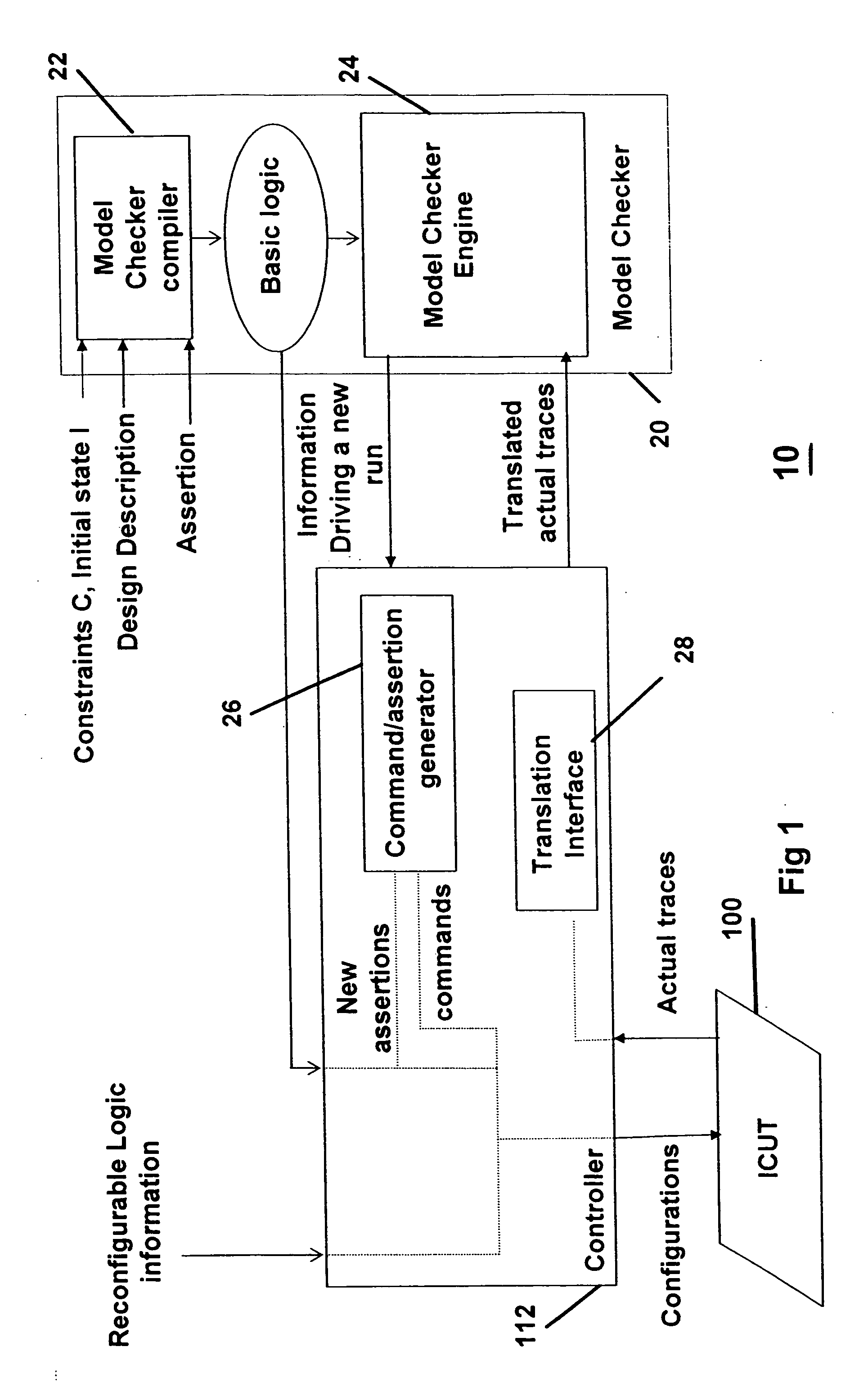 Integrated circuit analysis system and method using model checking