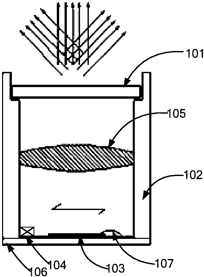 Structured light projection apparatus, depth camera, and depth image imaging method based on depth camera