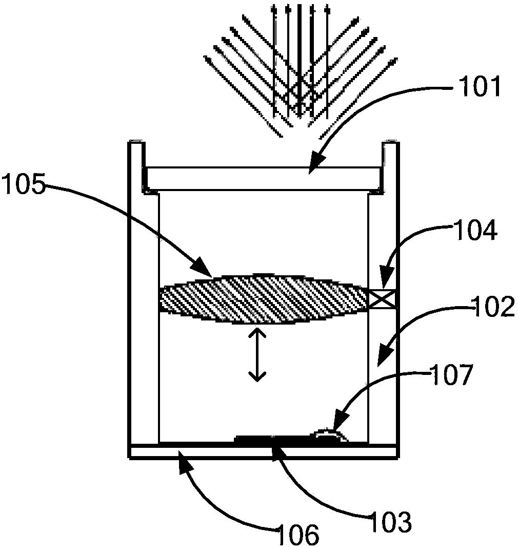 Structured light projection apparatus, depth camera, and depth image imaging method based on depth camera