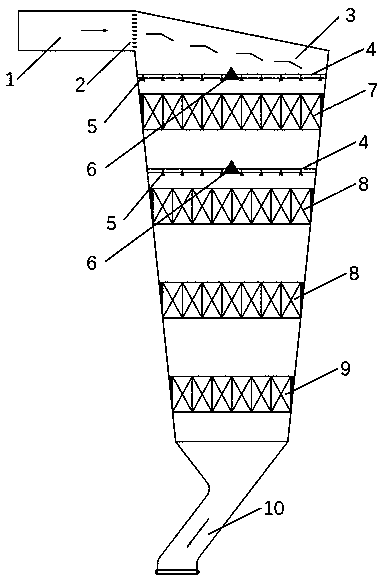 Medium and low temperature wide-load SCR (Selective Catalytic Reduction) denitration device and method